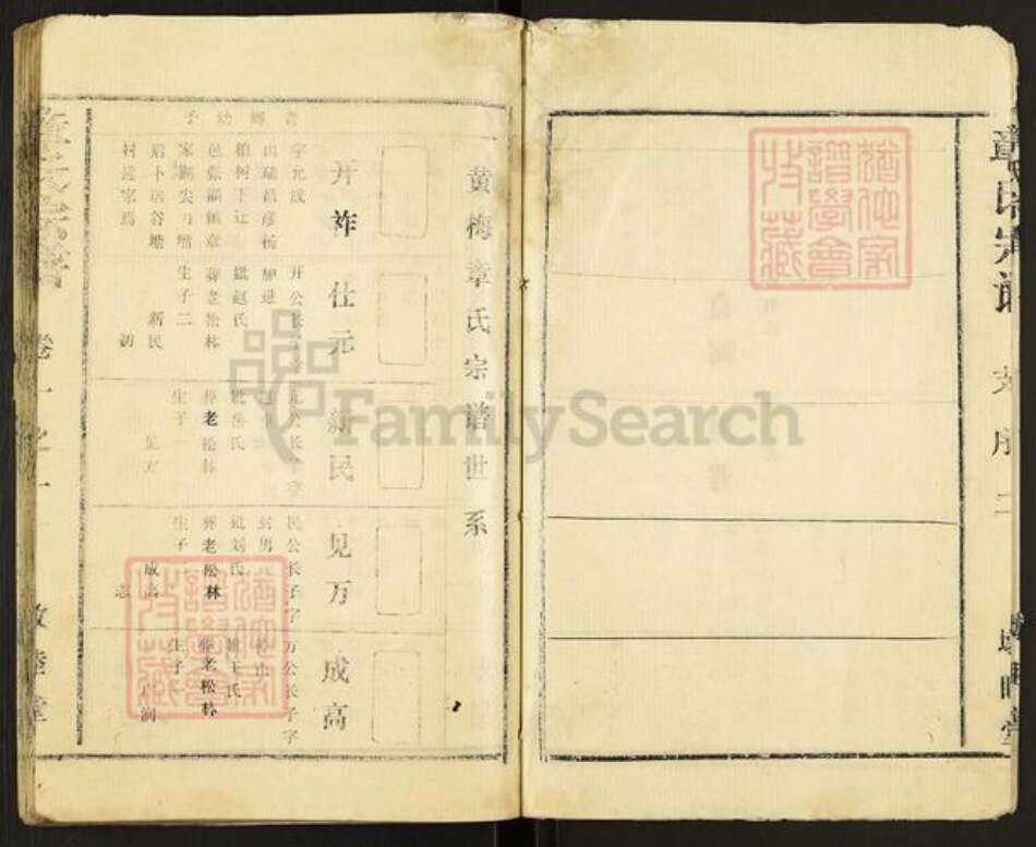 湖北省黄冈市黄梅县章氏敦睦堂族谱-章氏宗谱.pdf电子版预览图3