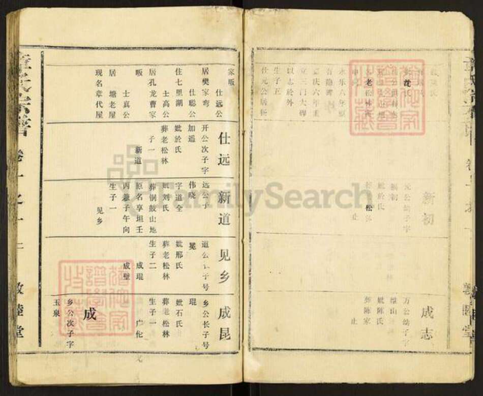 湖北省黄冈市黄梅县章氏敦睦堂族谱-章氏宗谱.pdf电子版预览图4