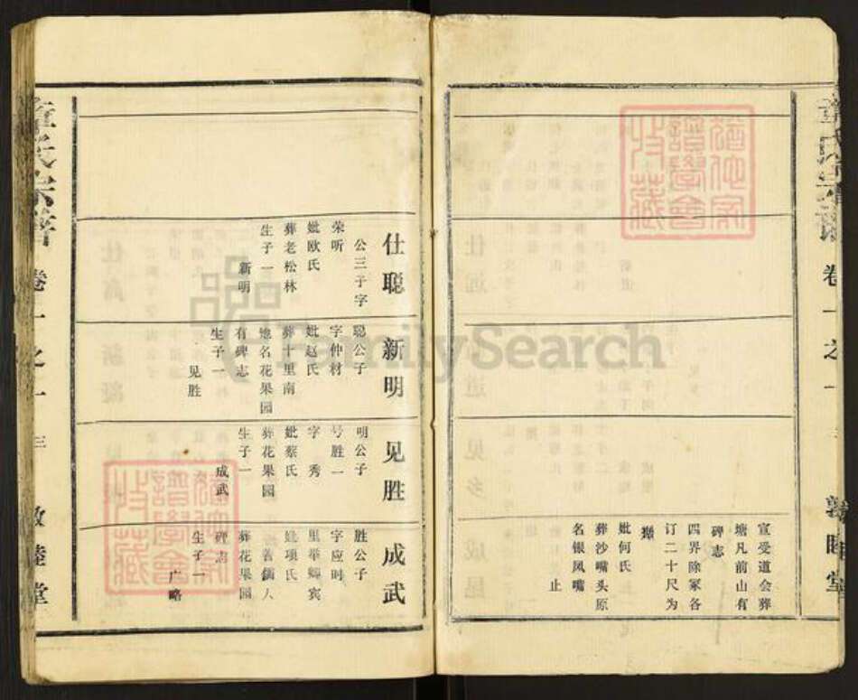 湖北省黄冈市黄梅县章氏敦睦堂族谱-章氏宗谱.pdf电子版预览图5