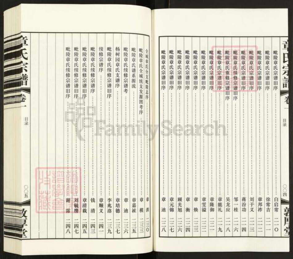 江苏省常州市武进县遥观镇章氏敦厚堂族谱-毘陵章氏宗谱.pdf电子版预览图4