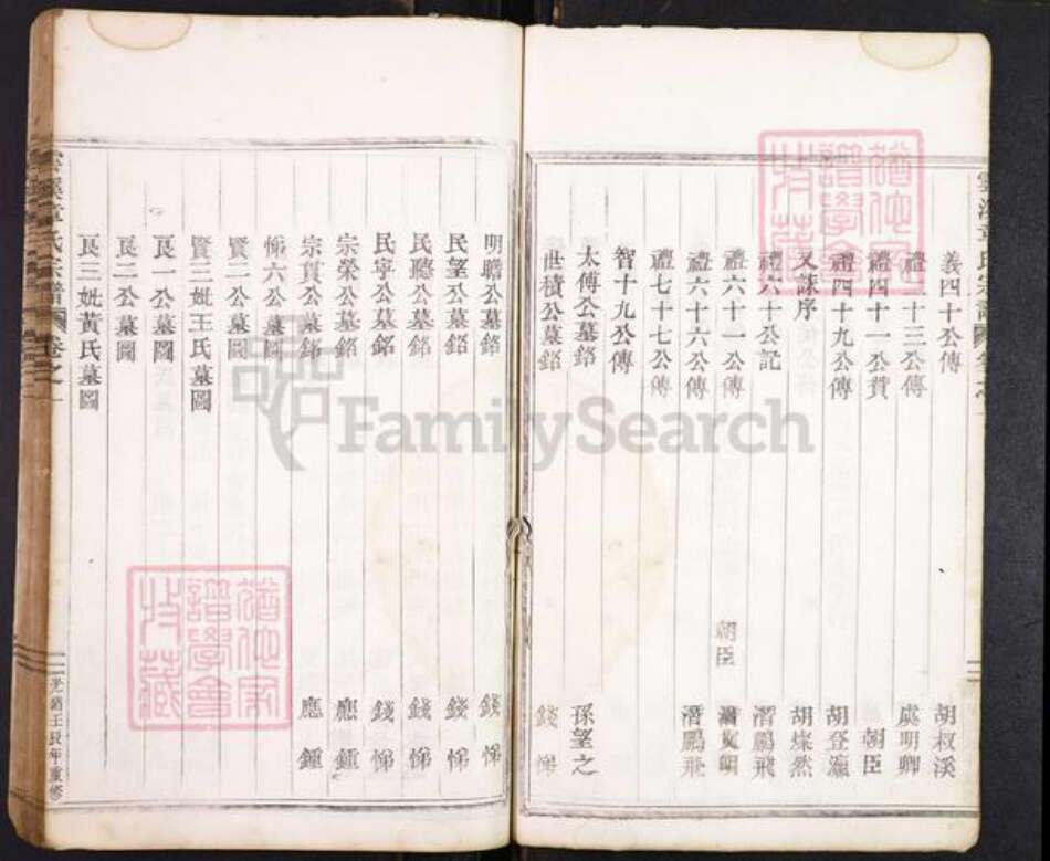 浙江省丽水市缙云县章氏族谱-云溪章氏宗谱.pdf电子版预览图5