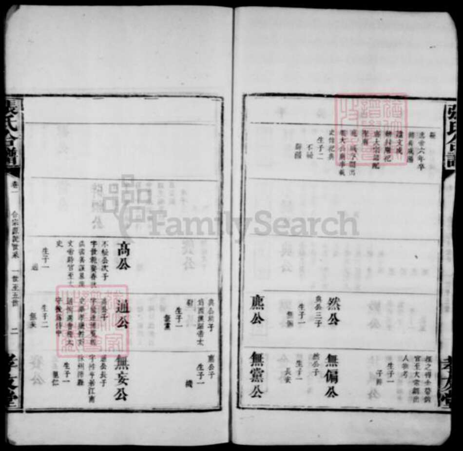 福建省龙岩市上杭县江西省宜春市万载县张氏孝友堂族谱-张氏合谱.pdf电子版预览图4