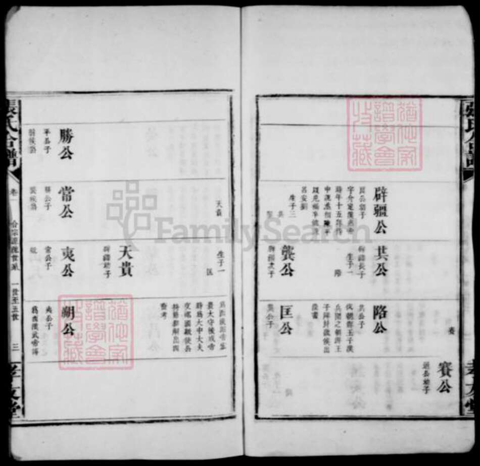 福建省龙岩市上杭县江西省宜春市万载县张氏孝友堂族谱-张氏合谱.pdf电子版预览图5