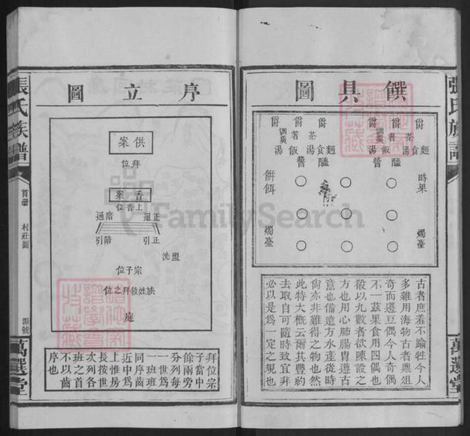 湖南省株洲市茶陵县张氏万选堂族谱-张氏族谱.pdf电子版预览图5
