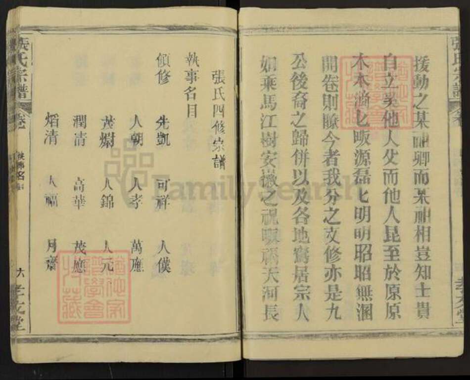 湖北省黄冈市麻城市龟山镇张氏孝友堂族谱-张氏族谱.pdf电子版预览图5