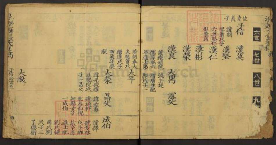 江西省九江市武宁县船滩镇张氏族谱-浪苑上墈张氏草稿.pdf电子版预览图5