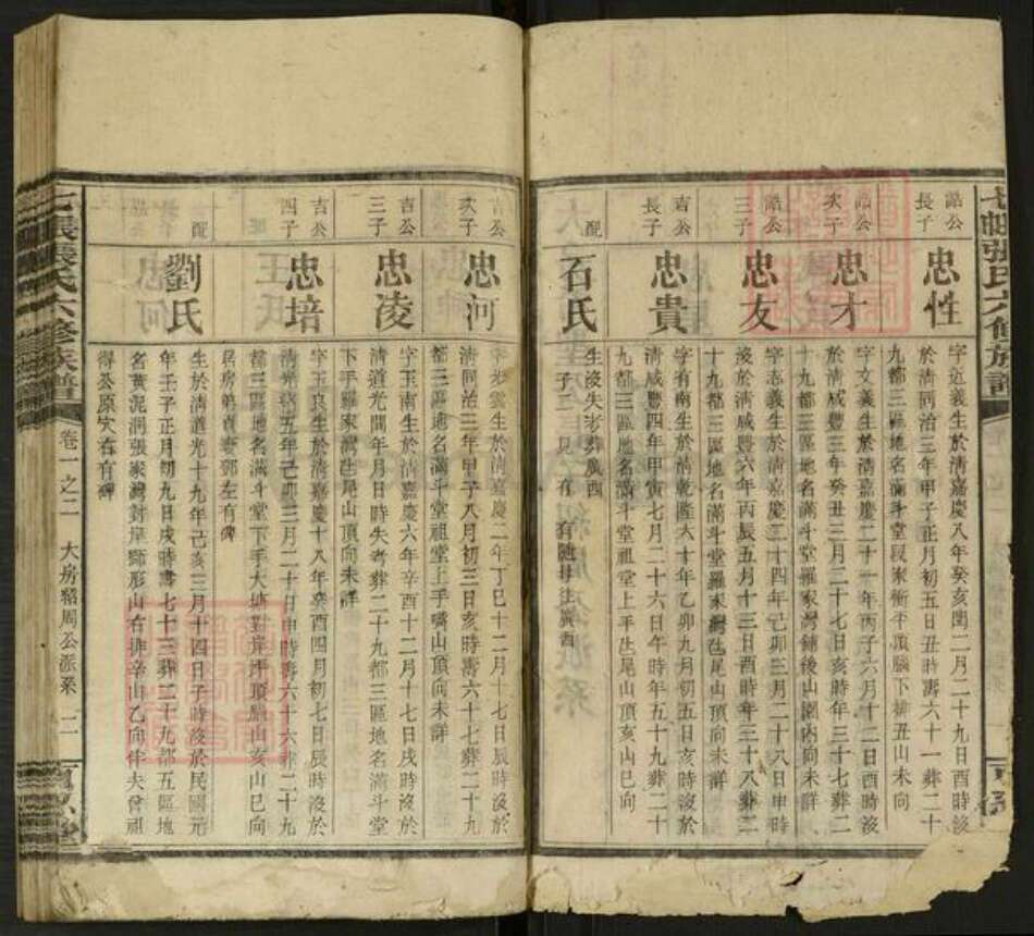 湖南省湘潭市湘乡市湘乡张氏百忍堂族谱-湘乡七帐张氏六修族谱.pdf电子版预览图2