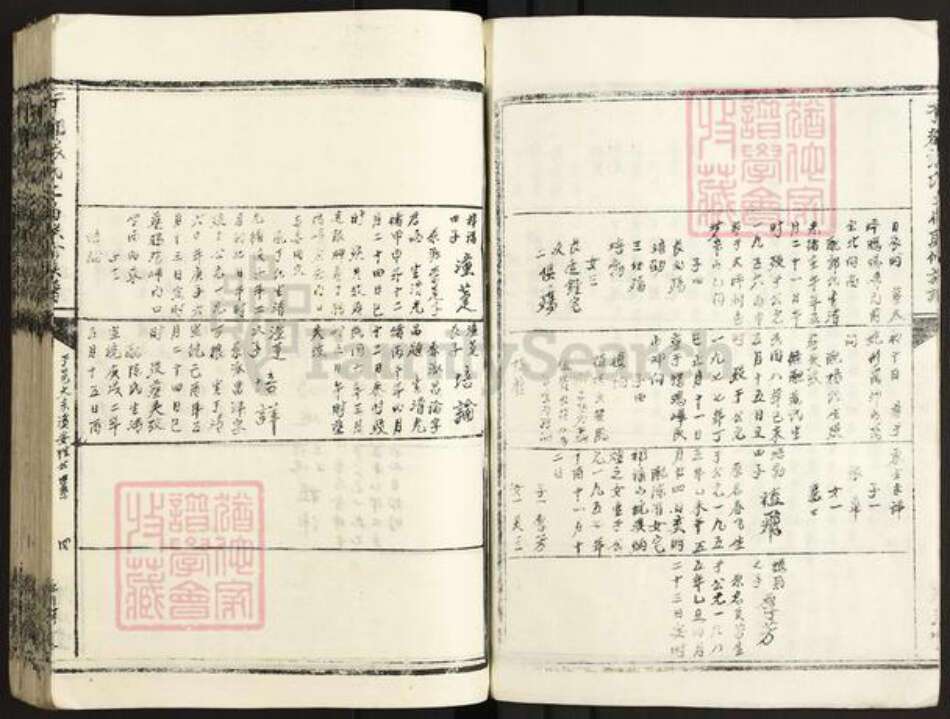 江西省赣州市于都县张氏清河堂族谱-于都张氏二届联修族谱.pdf电子版预览图4