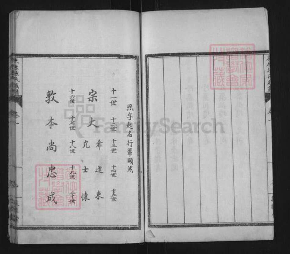 山东省泰安市东平县张氏敦睦堂族谱-敦睦堂东原张氏族谱.pdf电子版预览图4