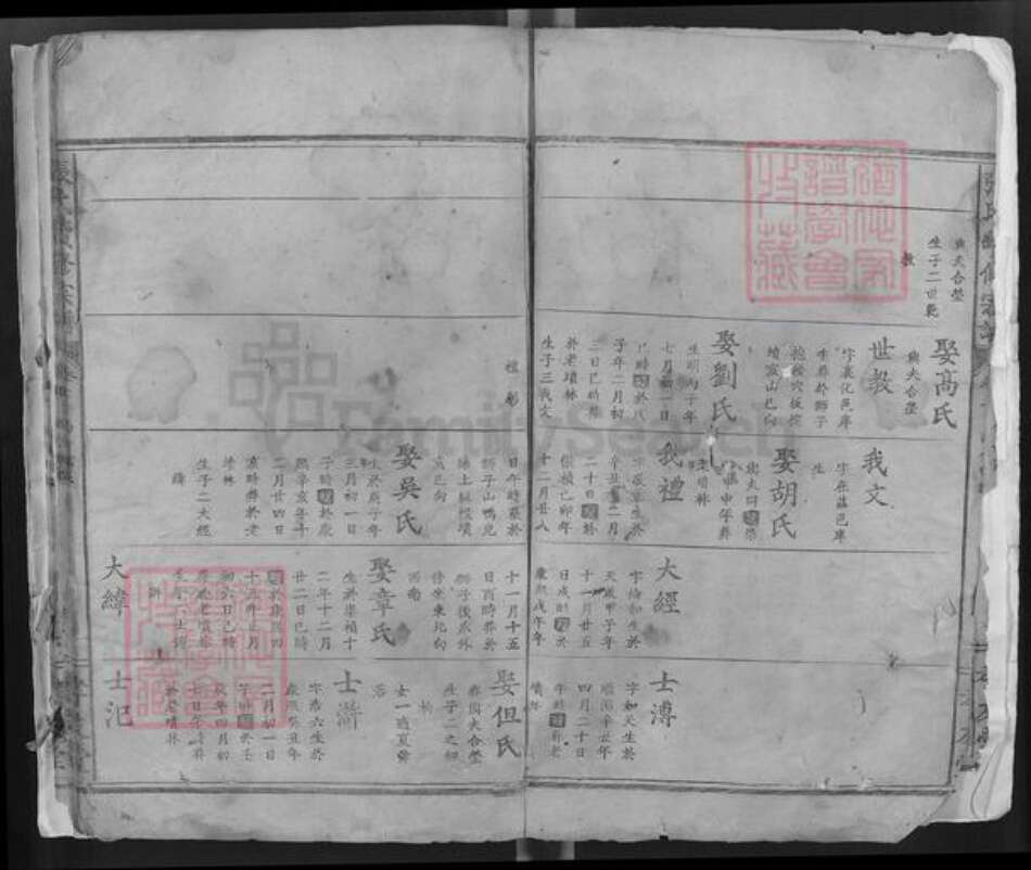 湖北省鄂州市梁子湖区梁子镇张氏孝友堂族谱-张氏续修宗谱.pdf电子版预览图2