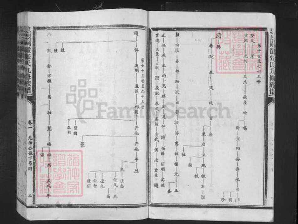 福建省三明市宁化县淮土镇张氏族谱-忠烈嗣徽张氏九修族谱.pdf电子版预览图5