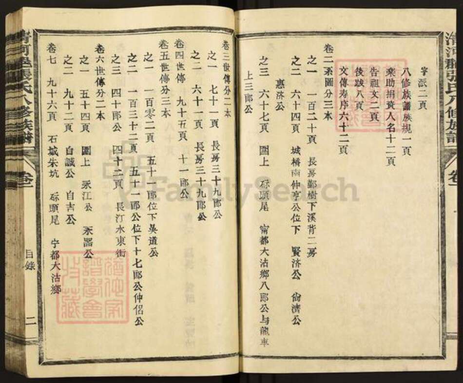 福建省三明市宁化县石壁镇张氏族谱-清河邑张氏八修族谱.pdf电子版预览图3