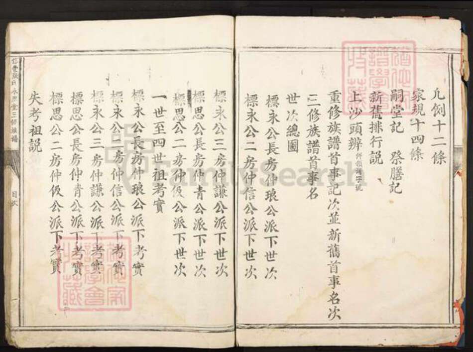 江西省赣州市信丰县张氏永思堂族谱-信丰张氏永思堂三修族谱.pdf电子版预览图3