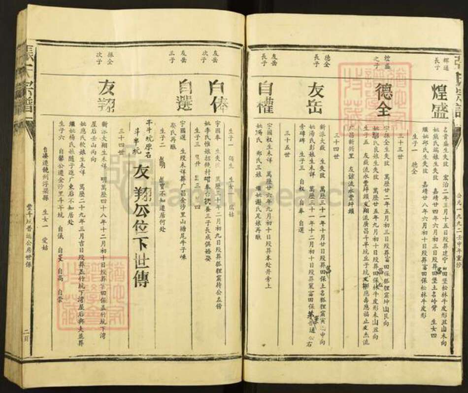 福建省三明市建宁县里心镇张氏族谱-张氏宗谱.pdf电子版预览图2