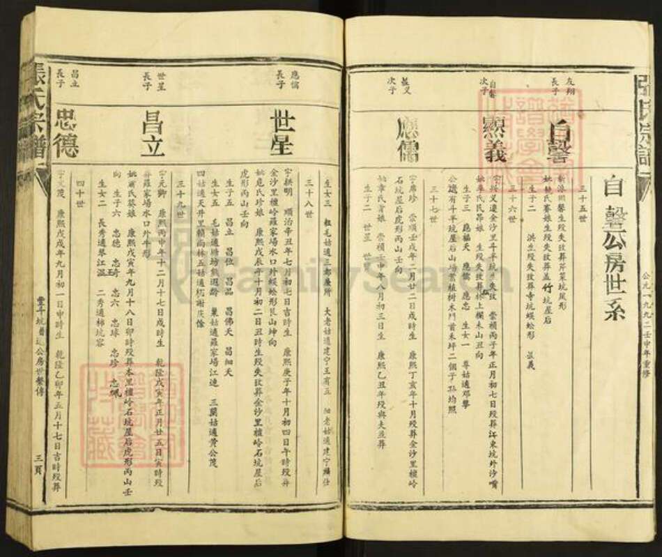 福建省三明市建宁县里心镇张氏族谱-张氏宗谱.pdf电子版预览图3