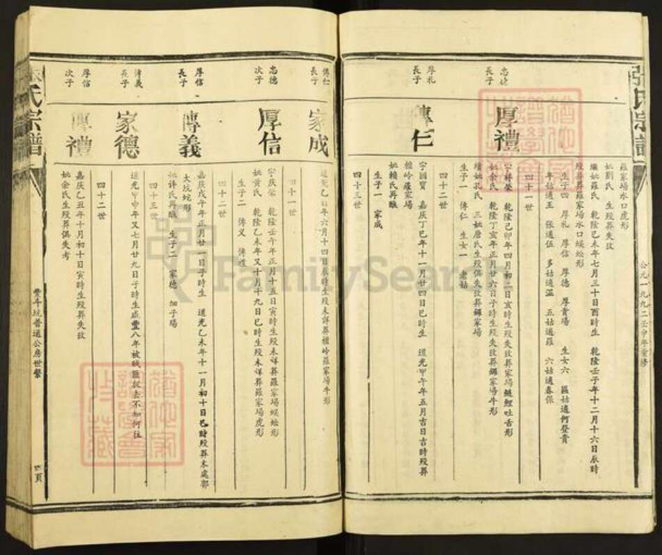 福建省三明市建宁县里心镇张氏族谱-张氏宗谱.pdf电子版预览图4