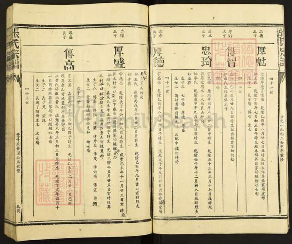 福建省三明市建宁县里心镇张氏族谱-张氏宗谱.pdf电子版预览图5