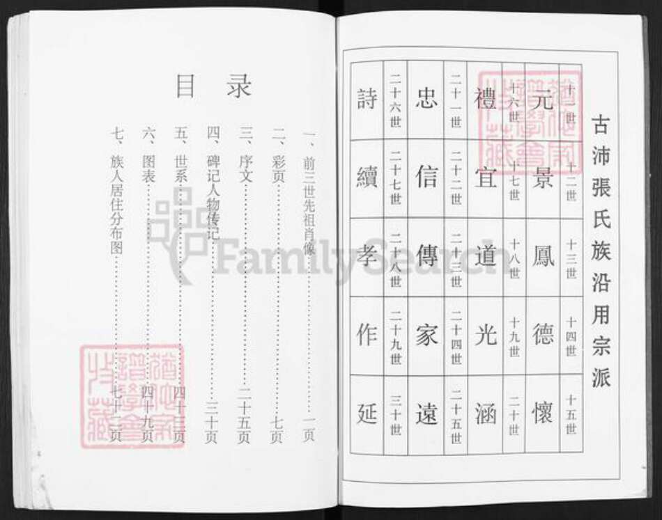 江苏省徐州市沛县汉兴街道张氏百忍堂族谱-古沛张氏族谱.pdf电子版预览图3