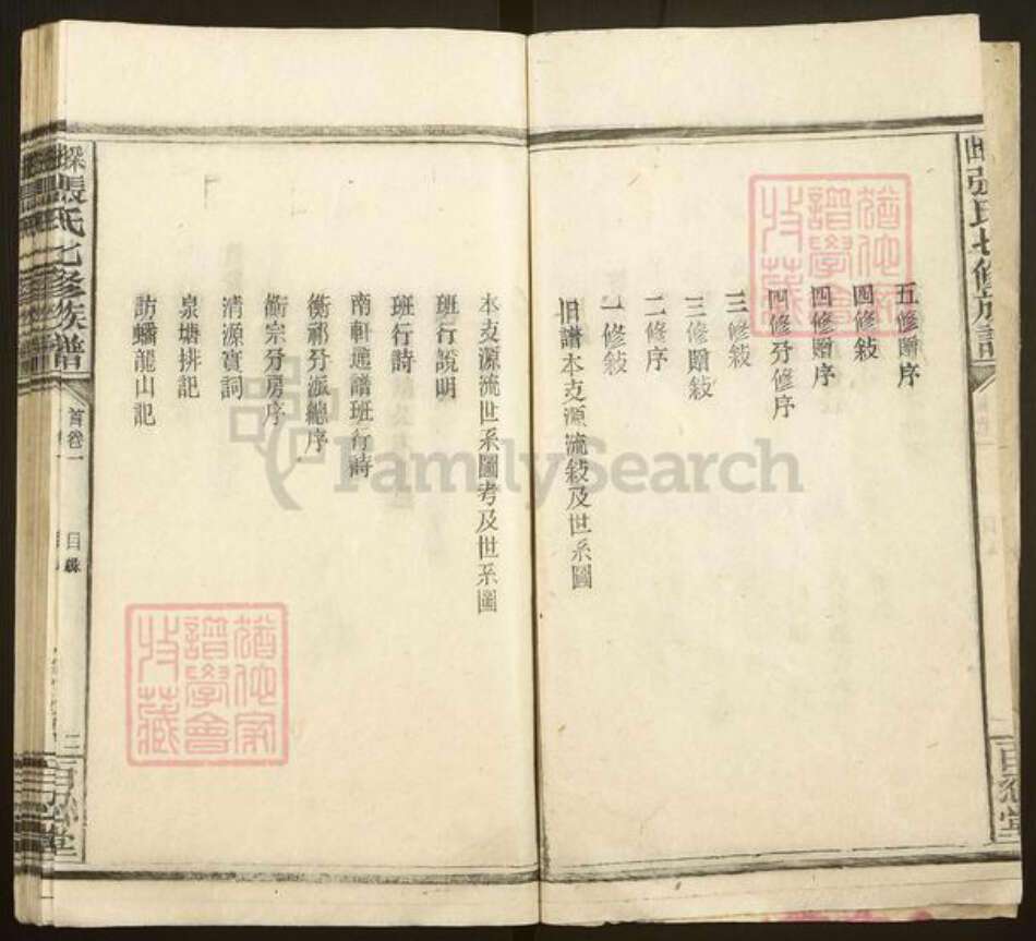 湖南省衡阳市衡南县张氏百忍堂族谱-探山张氏七修族谱.pdf电子版预览图3