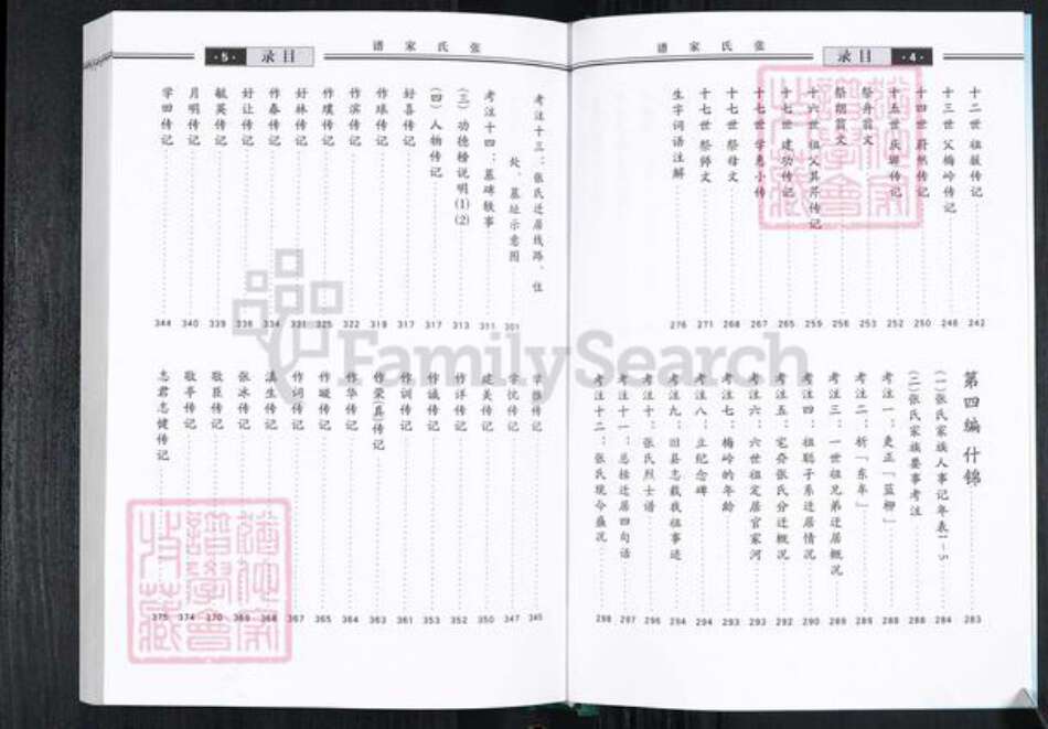 山东省烟台市招远市张氏族谱-官家河张氏家谱.pdf电子版预览图4