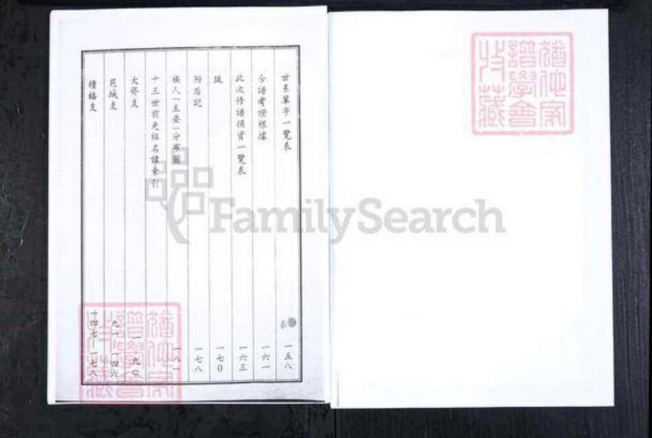 山东省滨州市邹平市张氏族谱-山东长山大齐张氏世谱[4卷首1卷].pdf电子版预览图3