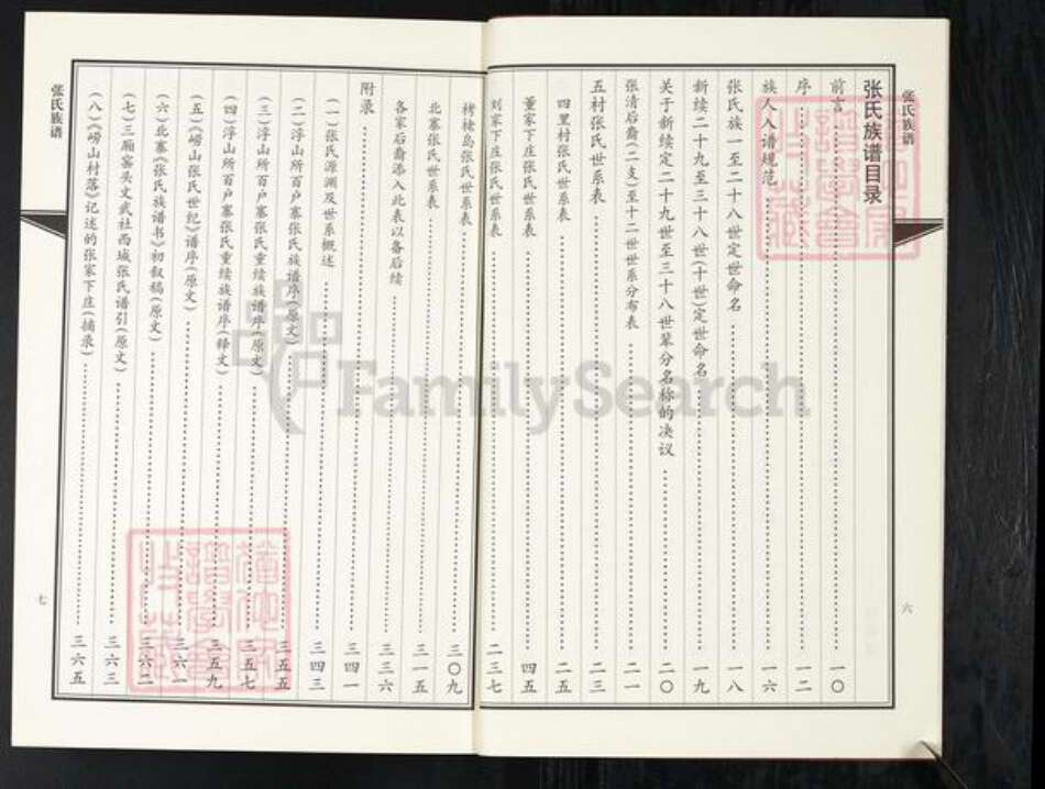 山东省青岛市张氏族谱-张氏族谱.pdf电子版预览图4