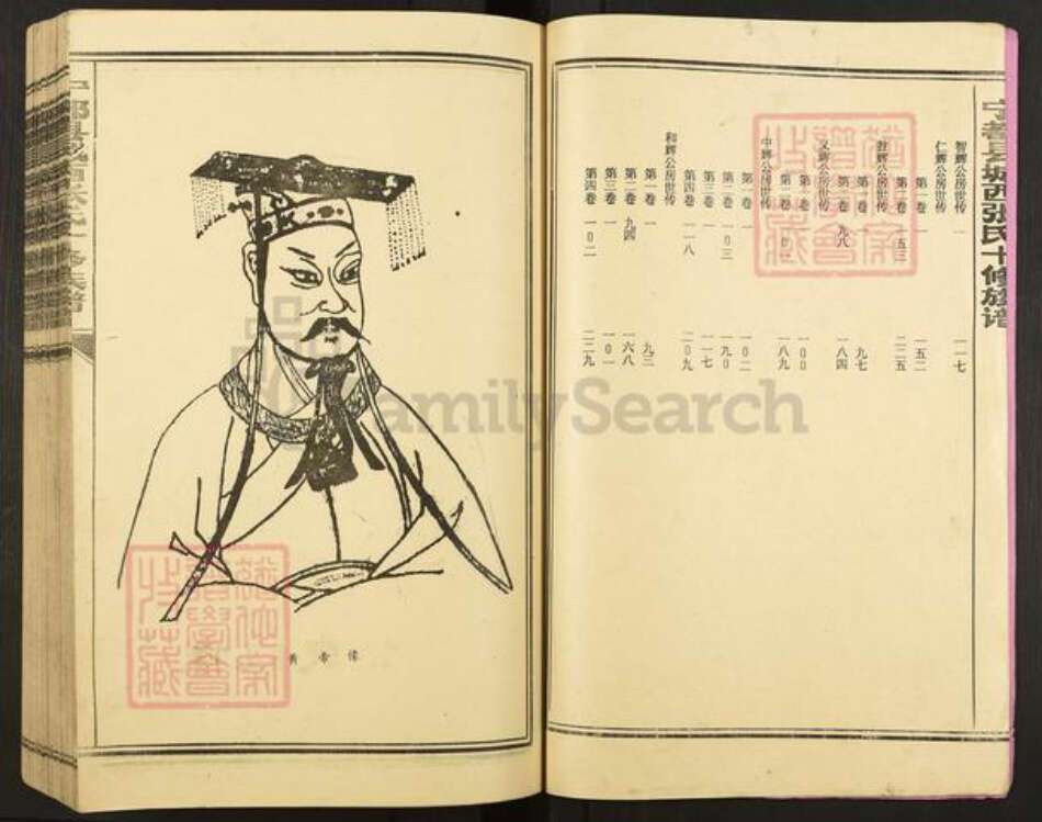 江西省赣州市宁都县张氏族谱-宁都县城西张氏十修族谱.pdf电子版预览图2