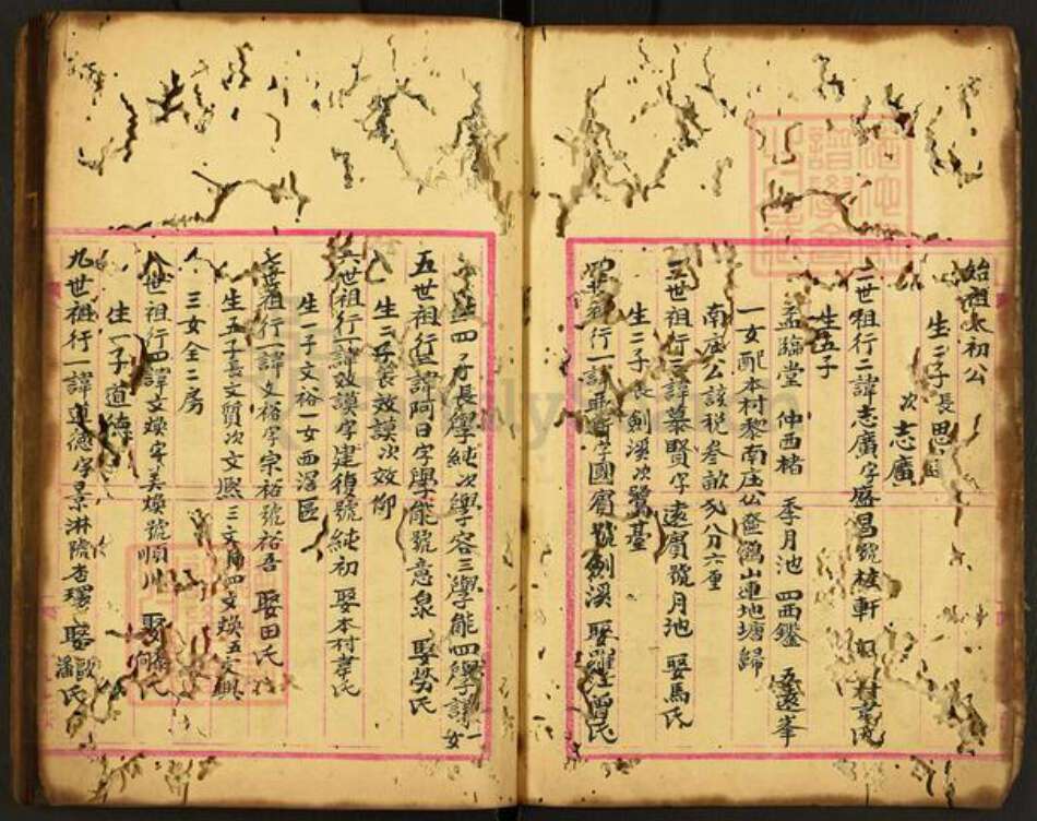 广东省佛山市顺德区张氏族谱-张毓秀堂人丁连枝部.pdf电子版预览图2