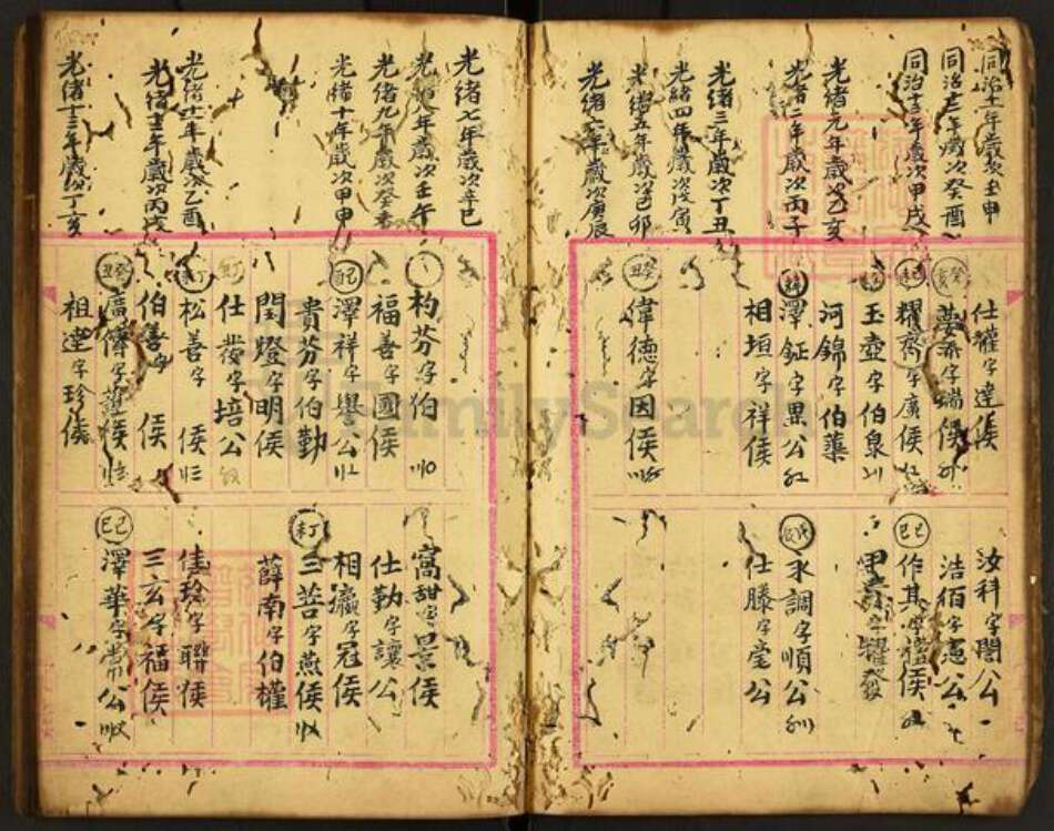广东省佛山市顺德区张氏族谱-张毓秀堂人丁连枝部.pdf电子版预览图5
