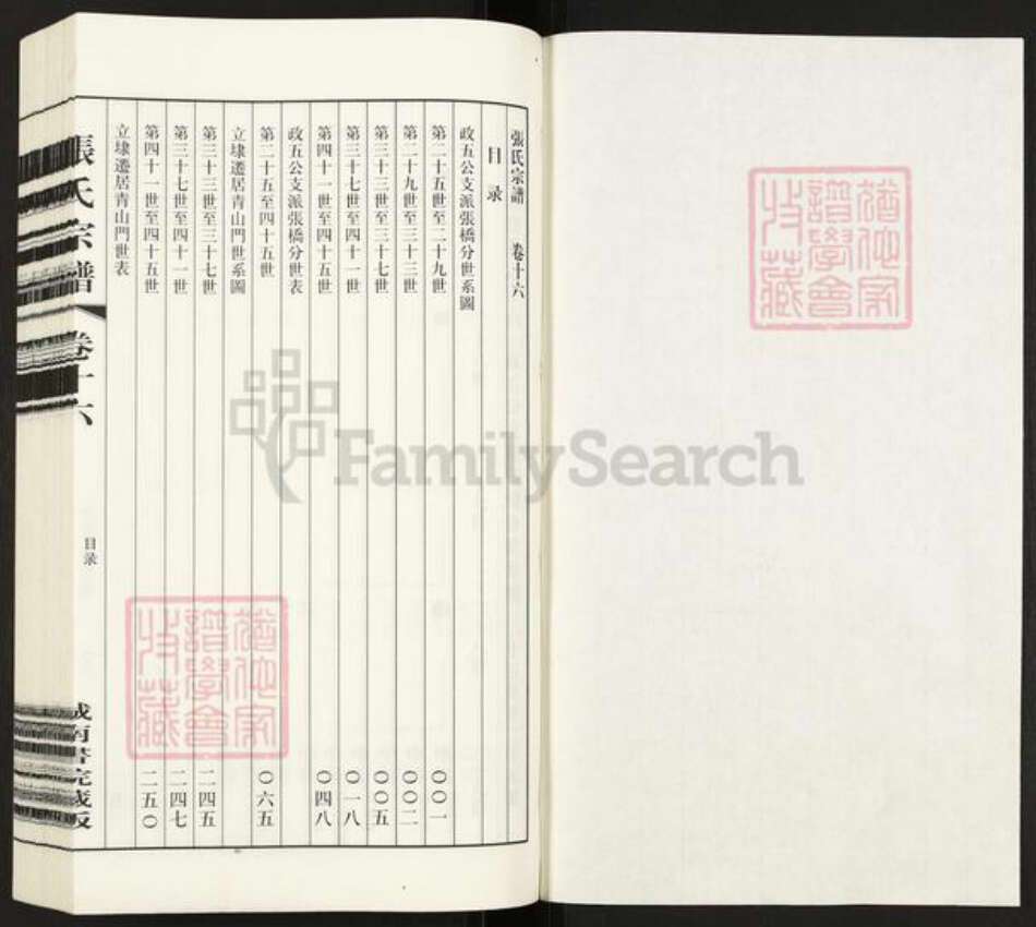 江苏省常州市钟楼区张氏族谱-张氏宗谱.pdf电子版预览图1