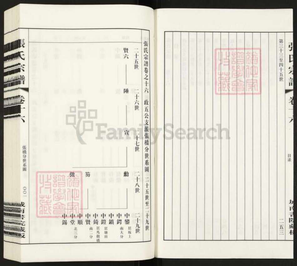 江苏省常州市钟楼区张氏族谱-张氏宗谱.pdf电子版预览图2