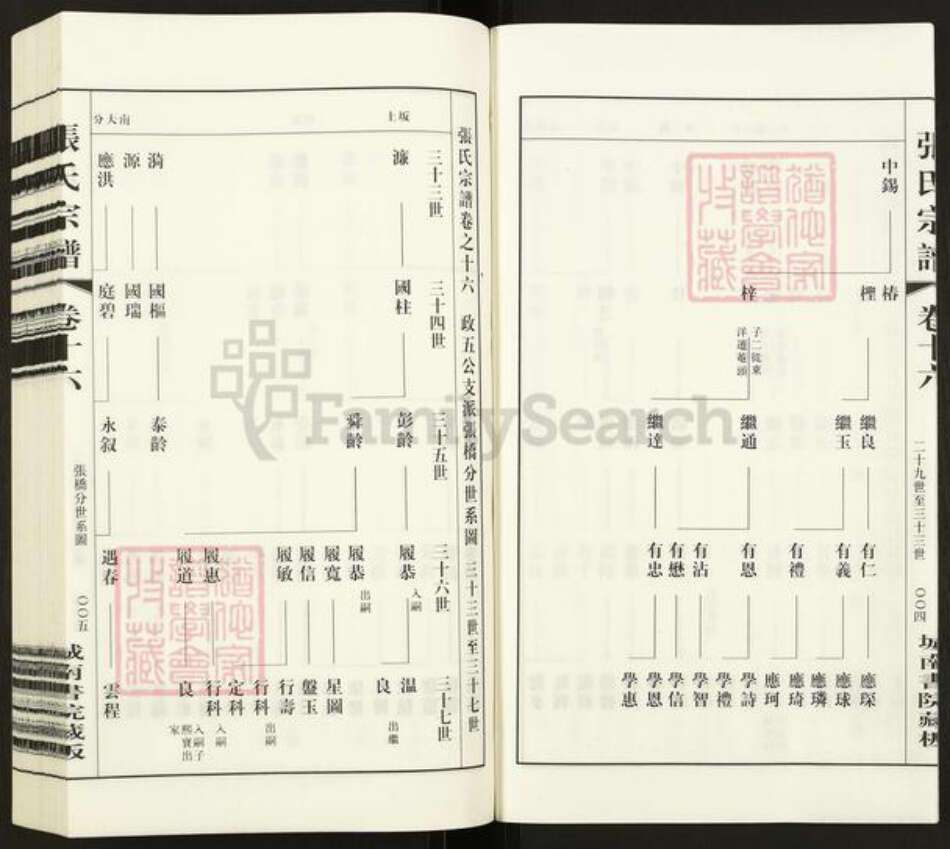 江苏省常州市钟楼区张氏族谱-张氏宗谱.pdf电子版预览图4