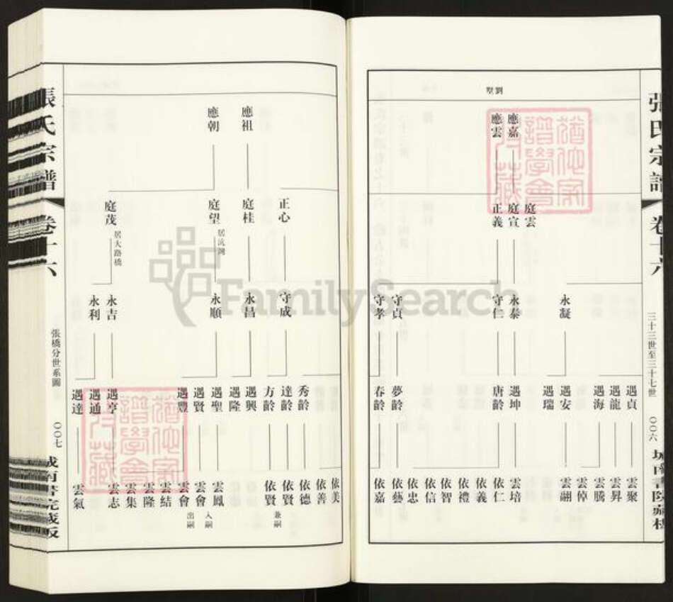 江苏省常州市钟楼区张氏族谱-张氏宗谱.pdf电子版预览图5