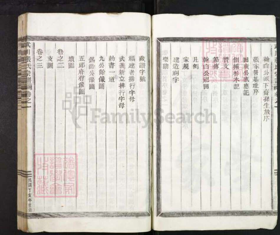 浙江省金华市武义县白姆乡张氏族谱-武川张氏宗谱.pdf电子版预览图4