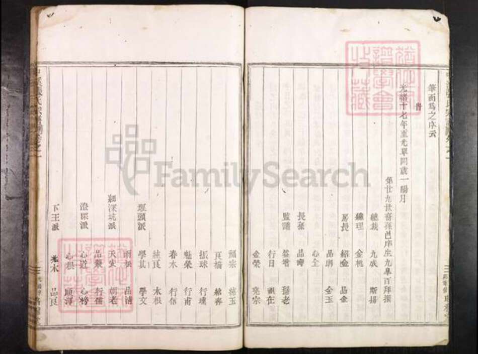 浙江省绍兴新昌县巧英乡张氏㫥穆堂族谱-中溪张氏宗谱.pdf电子版预览图2