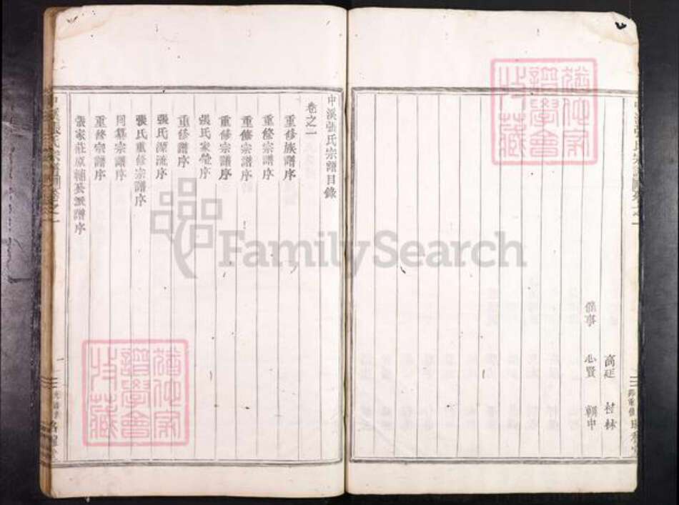 浙江省绍兴新昌县巧英乡张氏㫥穆堂族谱-中溪张氏宗谱.pdf电子版预览图3