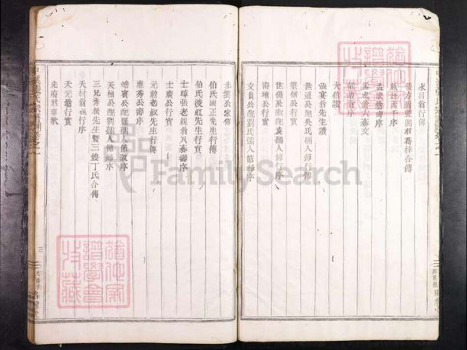 浙江省绍兴新昌县巧英乡张氏㫥穆堂族谱-中溪张氏宗谱.pdf电子版预览图5