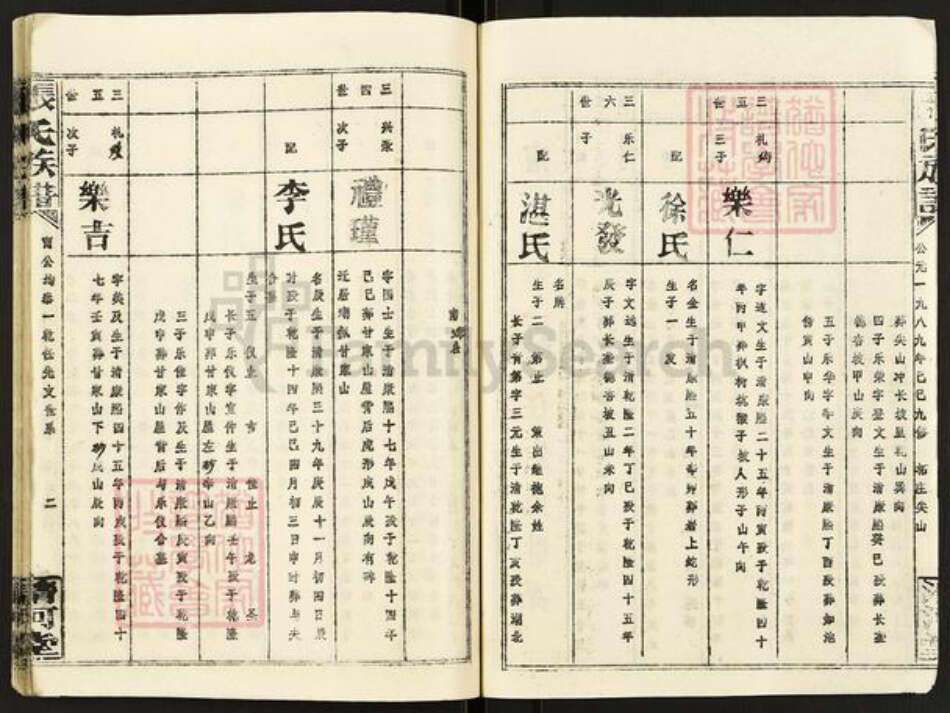 湖南省岳阳市平江县梅仙镇张氏清河堂族谱-张氏族谱.pdf电子版预览图3