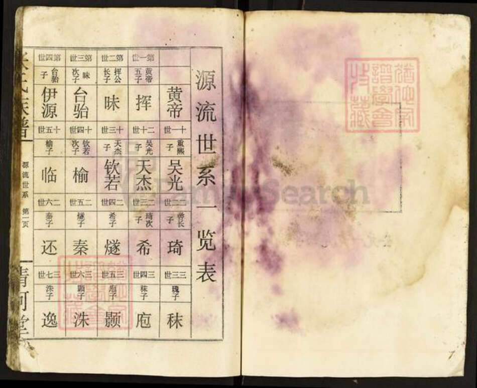 湖南省岳阳市平江县梅仙镇张氏清河堂族谱-张氏族谱.pdf电子版预览图3