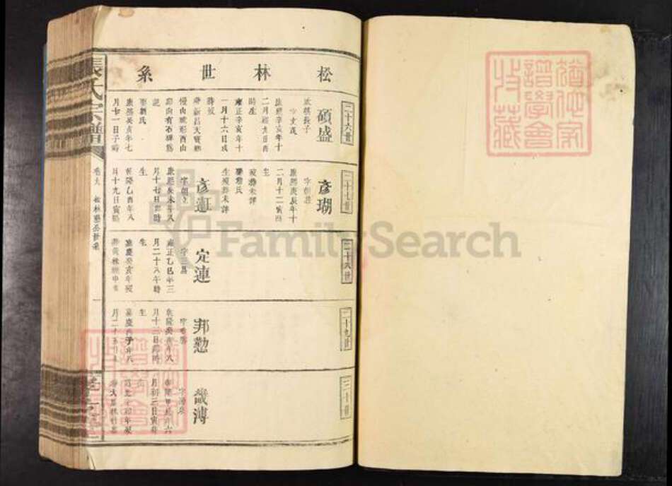 江西省江西省九江市修水县张氏孝友堂族谱-张氏宗谱.pdf电子版预览图1