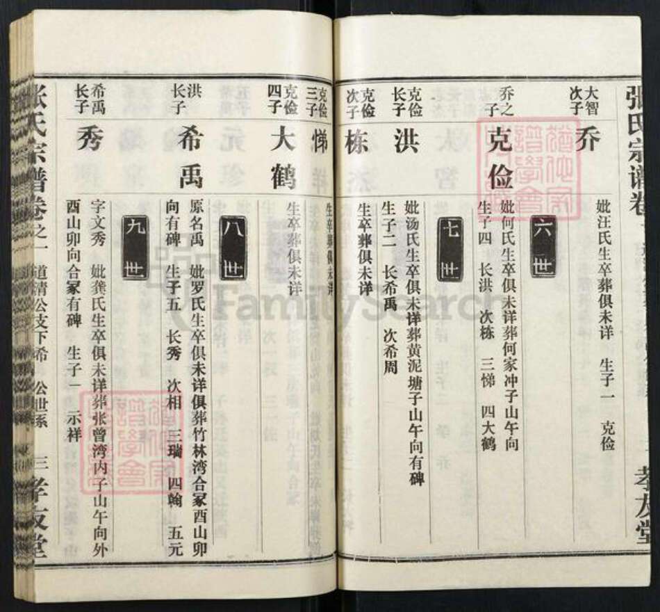 湖北省黄冈市张氏族谱-张氏宗谱.pdf电子版预览图3