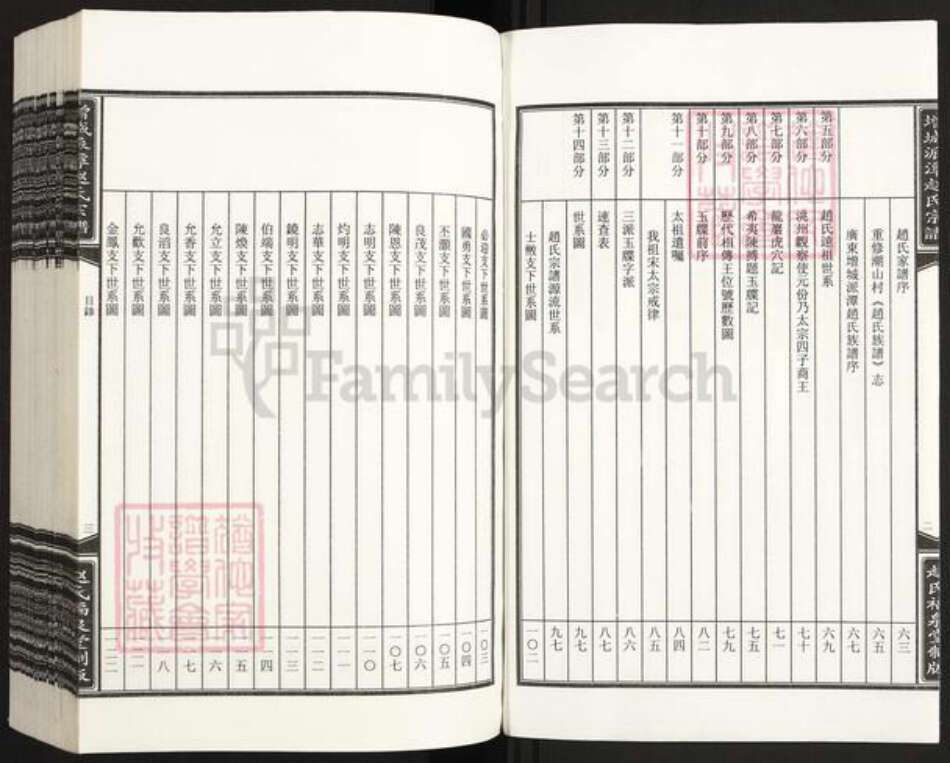 广东省广州市增城区赵氏福泉堂族谱-增城派潭赵氏宗谱.pdf电子版预览图2