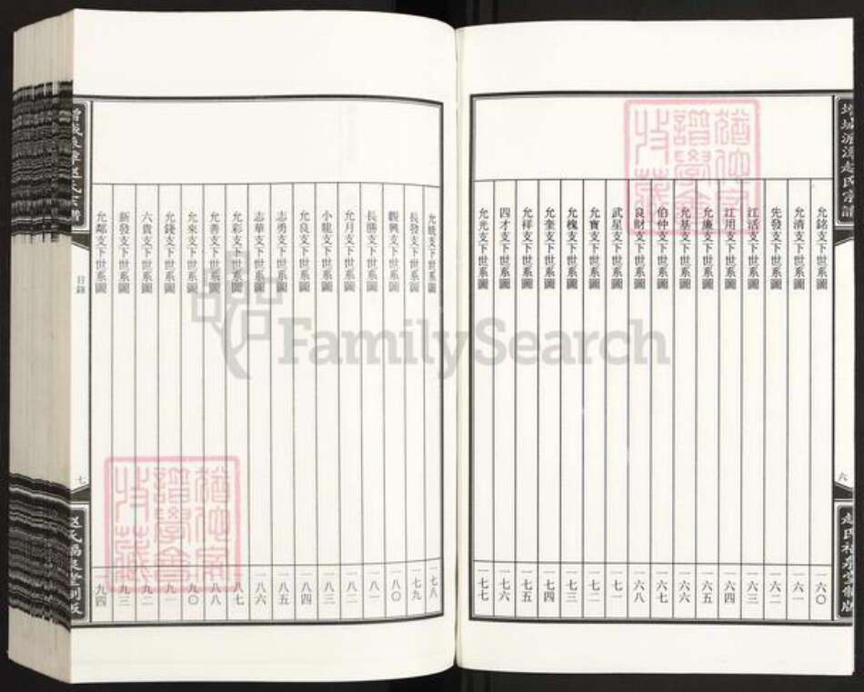 广东省广州市增城区赵氏福泉堂族谱-增城派潭赵氏宗谱.pdf电子版预览图4