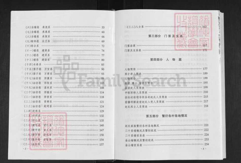 山西省忻州市忻府区播明镇赵氏族谱-赵氏族谱.pdf电子版预览图5