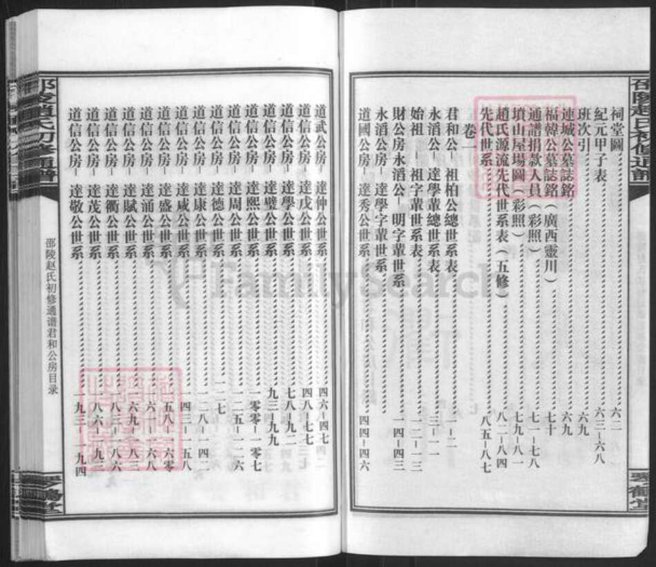 湖南省邵阳市邵东市赵氏琴鹤堂族谱-邵陵赵氏初修通谱.pdf电子版预览图3