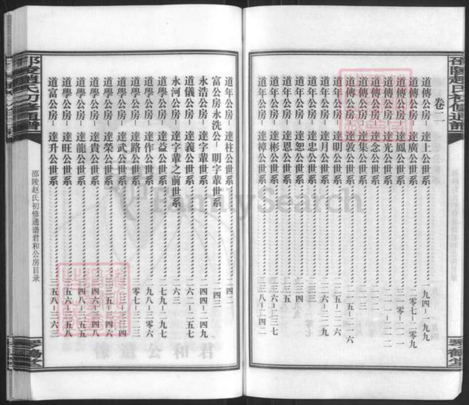 湖南省邵阳市邵东市赵氏琴鹤堂族谱-邵陵赵氏初修通谱.pdf电子版预览图4