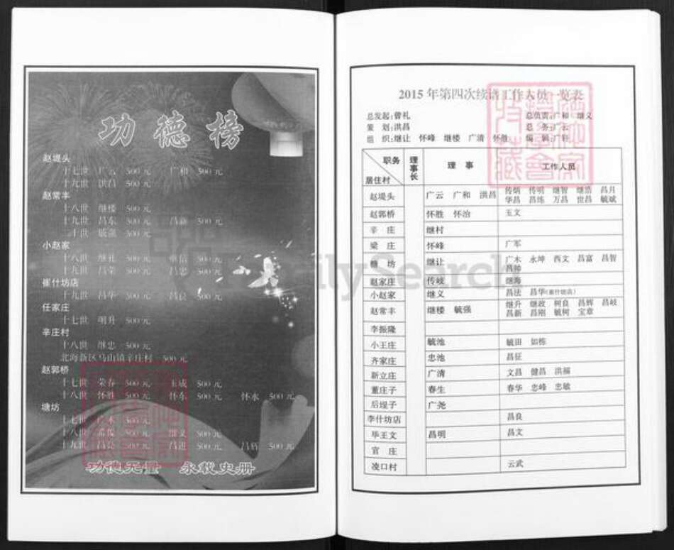 河北省沧州海兴县辛集镇赵氏族谱-赵氏族谱.pdf电子版预览图5