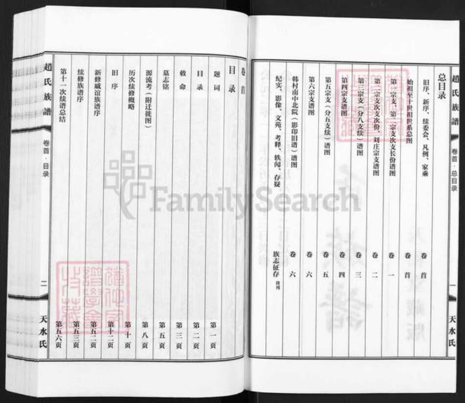 河北省沧州盐山县赵氏天和堂族谱-盐邑赵氏族谱.pdf电子版预览图2