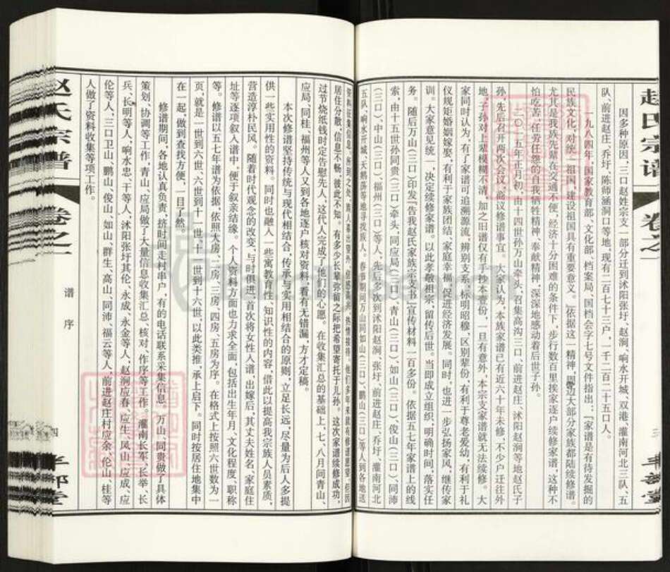 江苏省淮安市涟水县高沟镇赵氏半部堂族谱-赵氏宗谱.pdf电子版预览图5