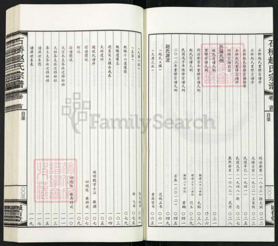 江苏省无锡市江阴市华士镇赵氏诚有堂族谱-中国江阴石桥赵氏宗谱.pdf电子版预览图3